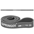 Slika 2/5 -Power (Agility) Band (fitnesz hurok / ellenállás szalag), 32 mm - SPRINGOS - SportSarok
