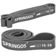 Slika 1/5 -Trak za moč (Agility) (fitnes zanka / trak za upor), 32 mm - SPRINGOS