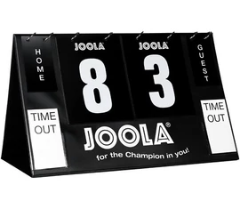 Semaforji rezultatov