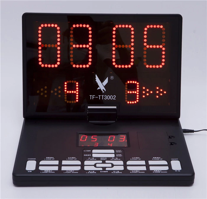 Elektronski LED označevalec rezultatov LEAP